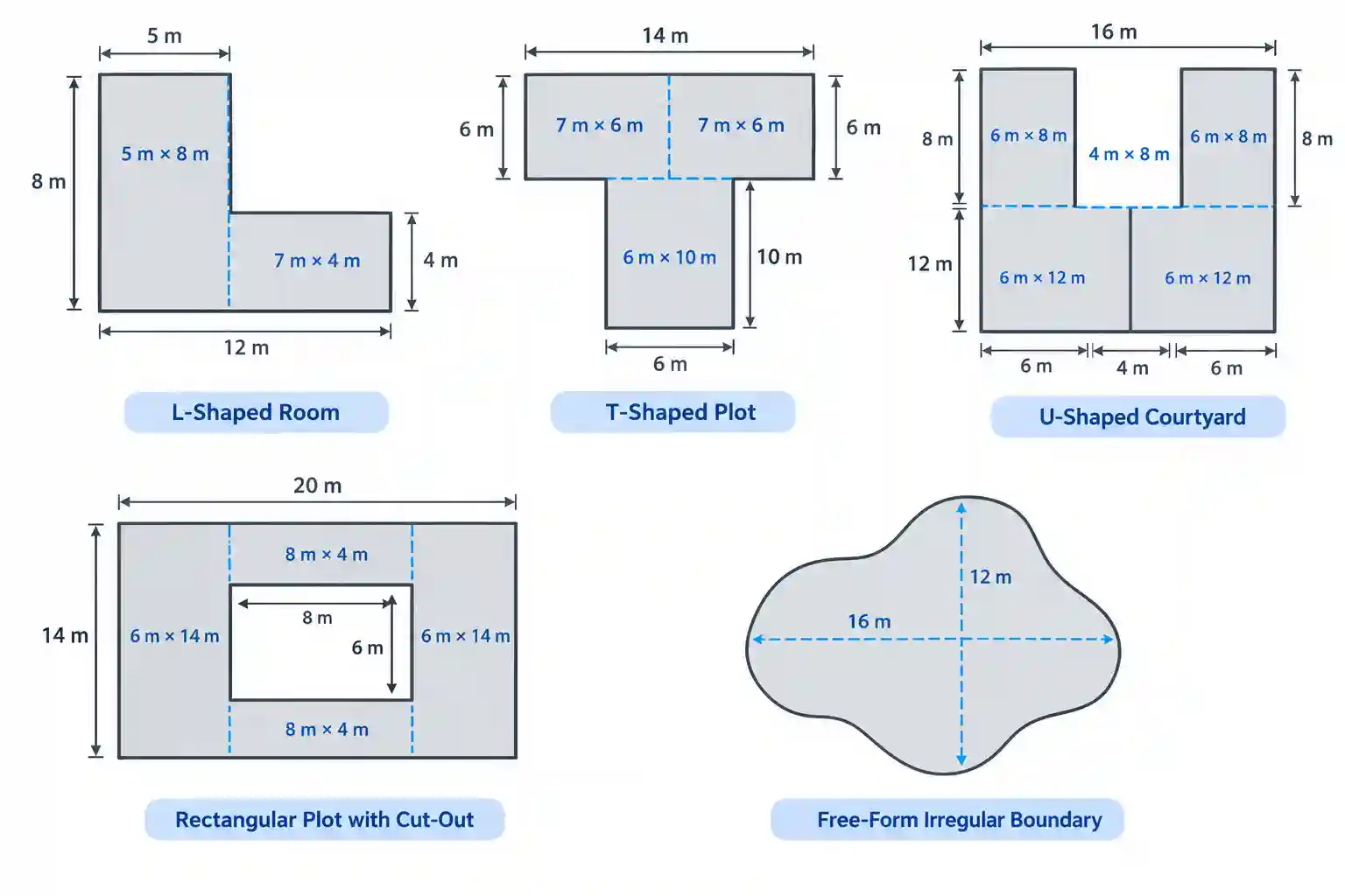 irregular-shapes-area-diagram L-shaped, T-shaped, U-shaped, and cut-out irregular areas with decomposition lines showing how to split them into rectangles.